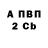 Амфетамин 97% Anastazja Retamoso